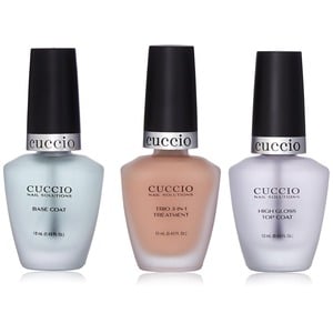 Nail Polish Treatments