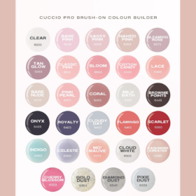 Cuccio Builder Gel Complete Conversion Package | 29 Builder Gel Colours + Prep System | TPO Free Professional Builder Gel Kit + FREE ONLINE TRAINING